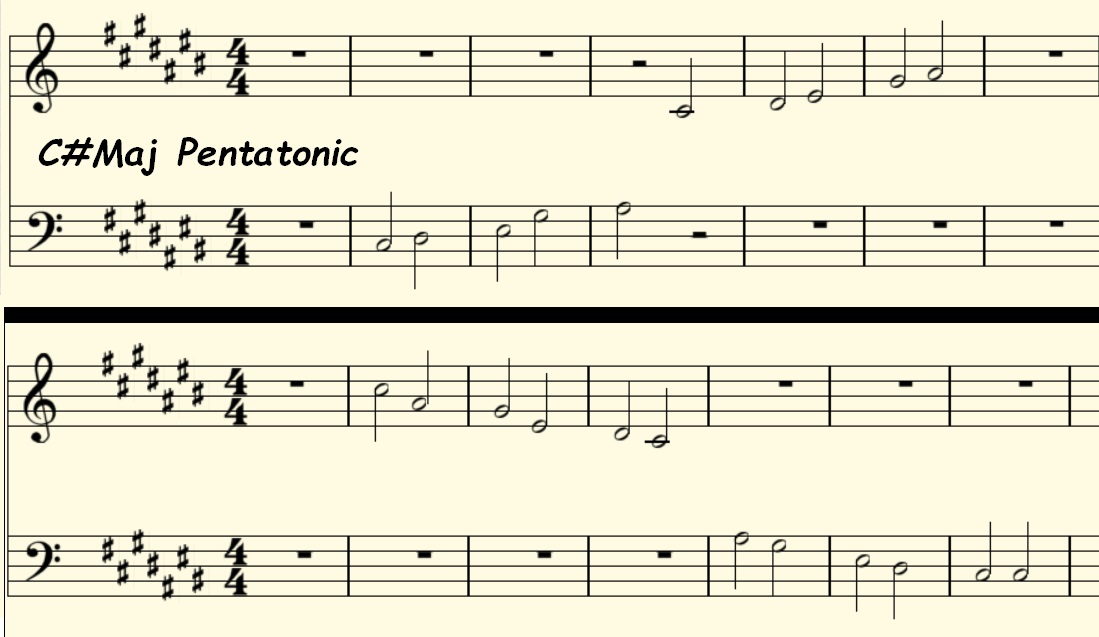 C# Major Pentatonic
